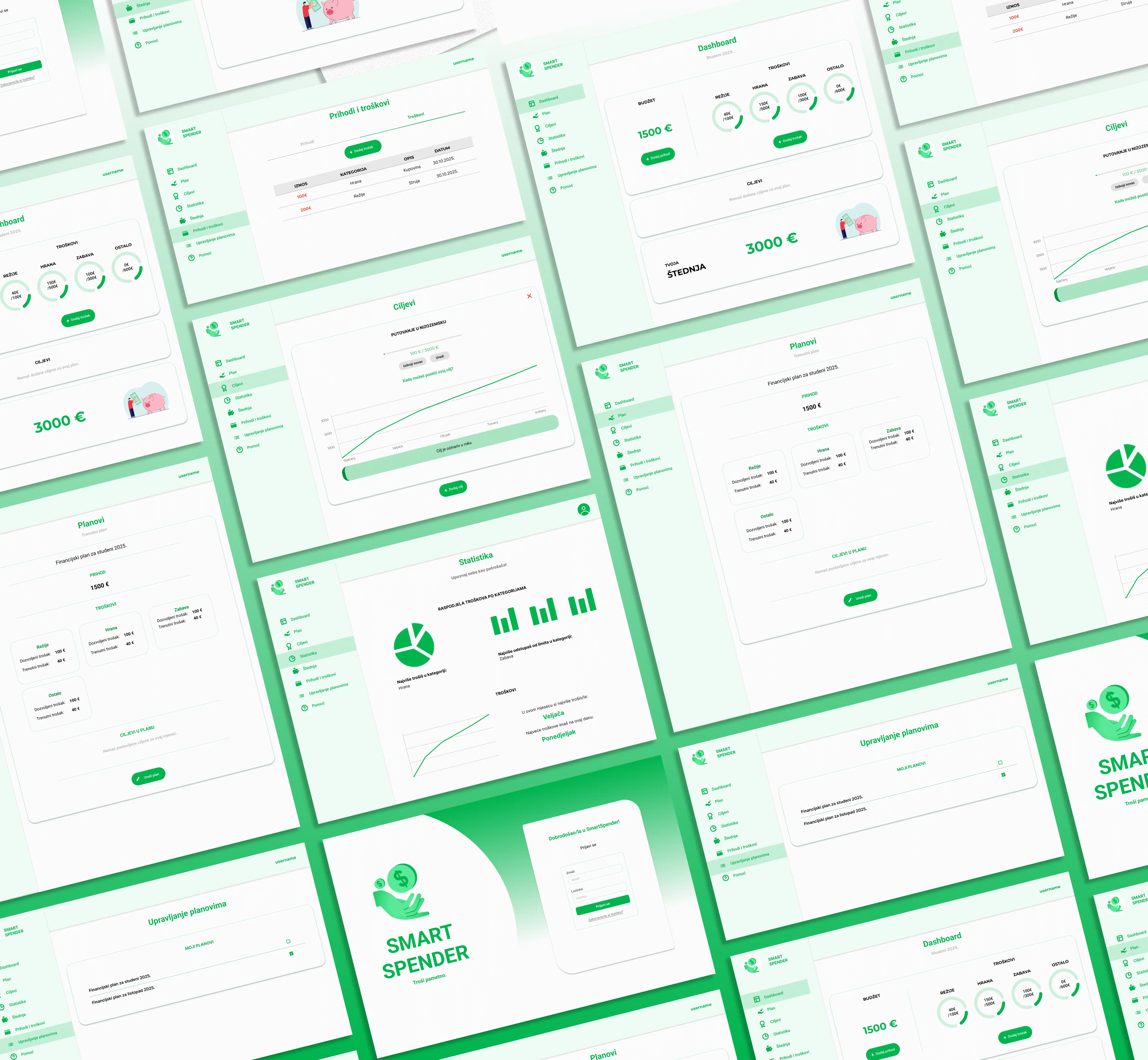 Example of Responsive UI/UX Website Design