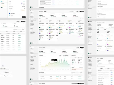 Sales Performance Dashboard analytics dashboard cansaas dashboard design integration page performance dashboard product design saas sales sales dashboard sales performance setting page ui ux