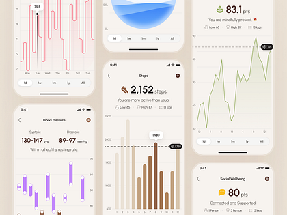 freud v3: AI Mental Health App - Mindful Metrics UI