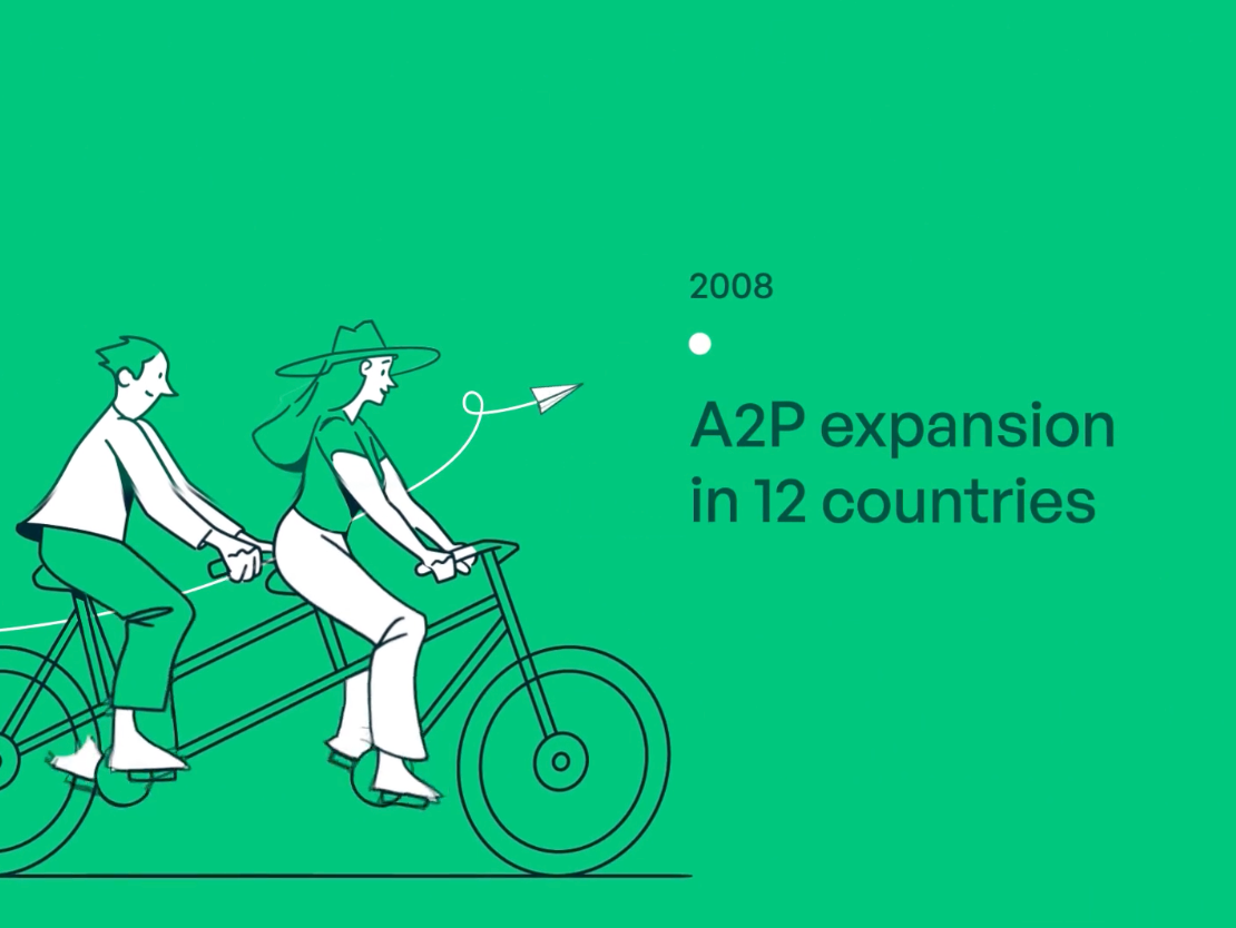 GMS Company Anniversary Timeline Animation