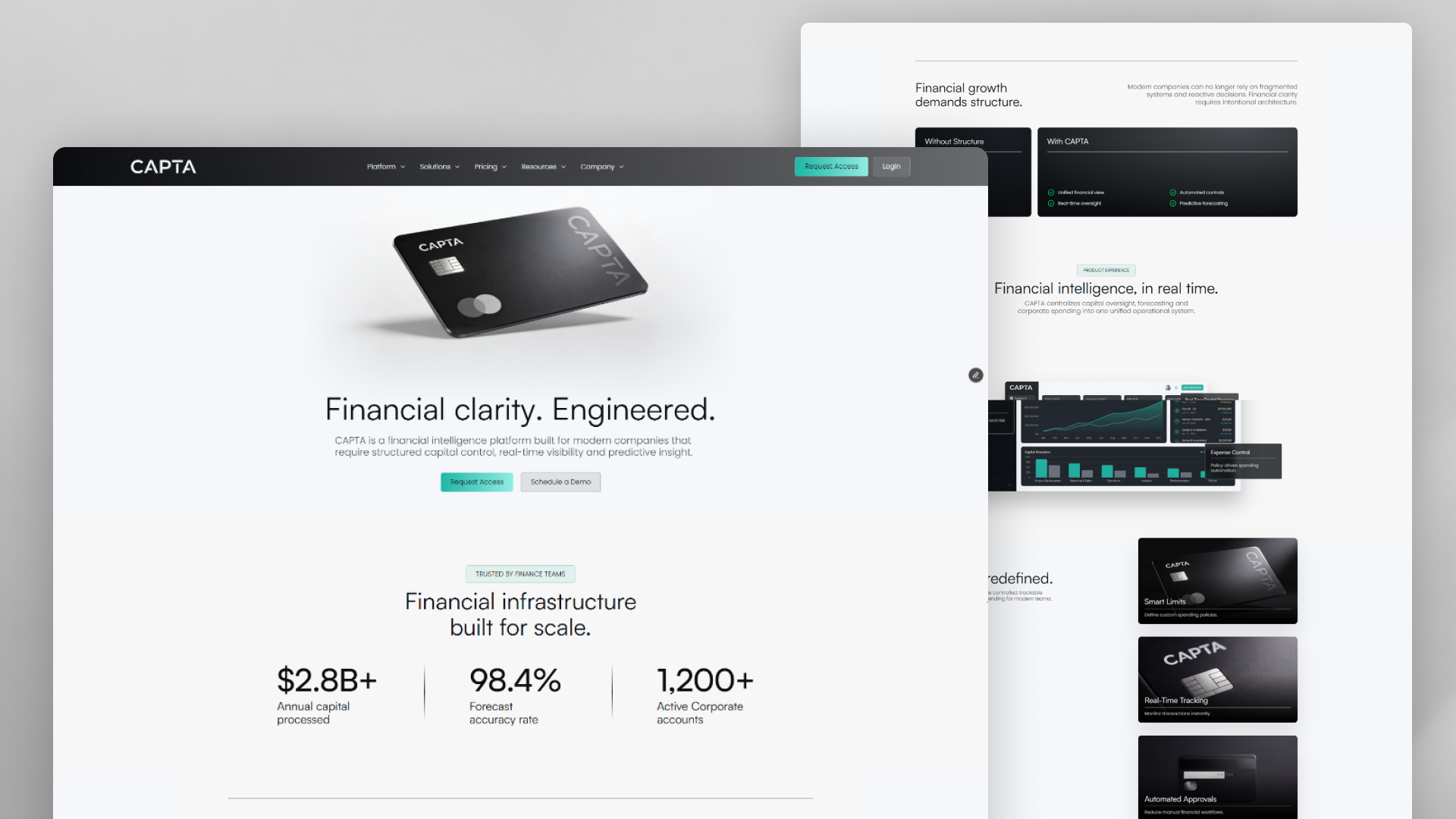 CAPTA | Fintech Platform & Financial Intelligence Website Design branding figma fintech framer graphic design landing page ui ux web site website