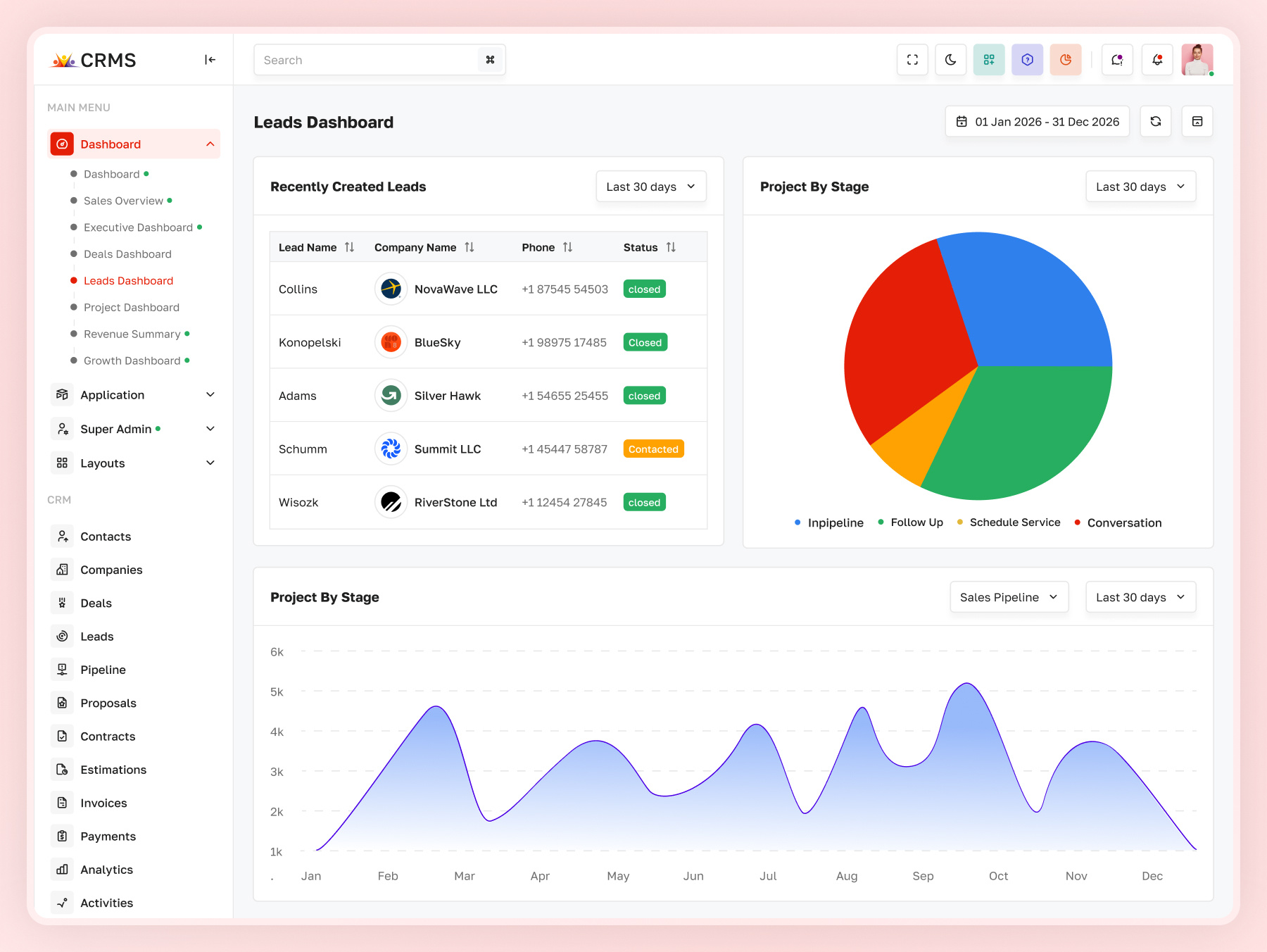 CRM Leads Dashboard UI with Sales Analytics | CRMS admin dashboard admin panel ui ags: dashboard ui analytics dashboard analytics ui business dashboard crm dashboard crm ui dashboard design data visualization lead management product design saas dashboard saas interface sales dashboard startup dashboard ui design ux design web app ui web dashboard