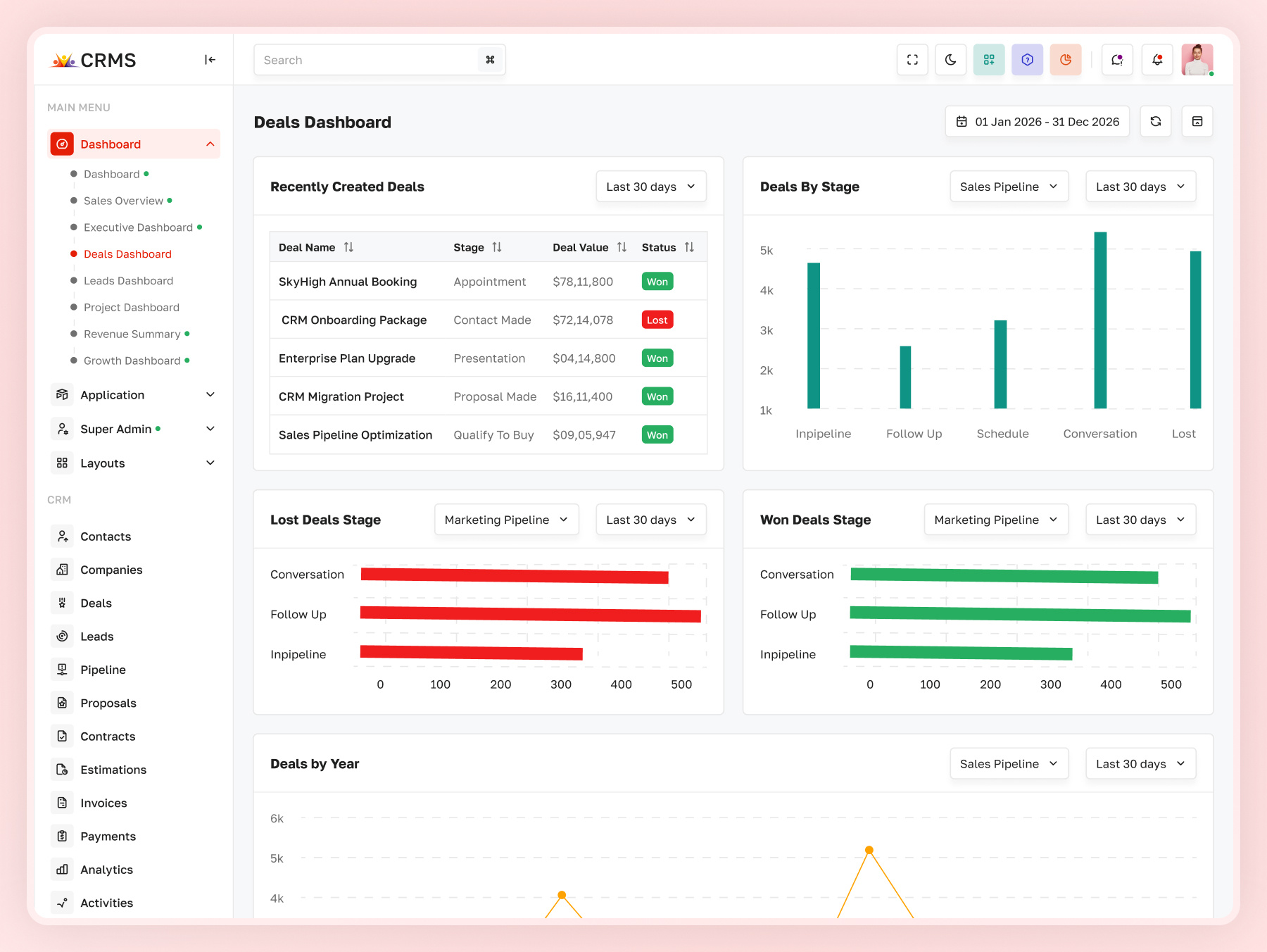 CRM Deals Dashboard Frontend UI | CRMS admin dashboard admin panel ui analytics dashboard analytics ui business dashboard crm dashboard crm ui dashboard design dashboard ui data visualization deal management product design saas dashboard saas interface sales dashboard startup dashboard ui design ux design web app ui web dashboard