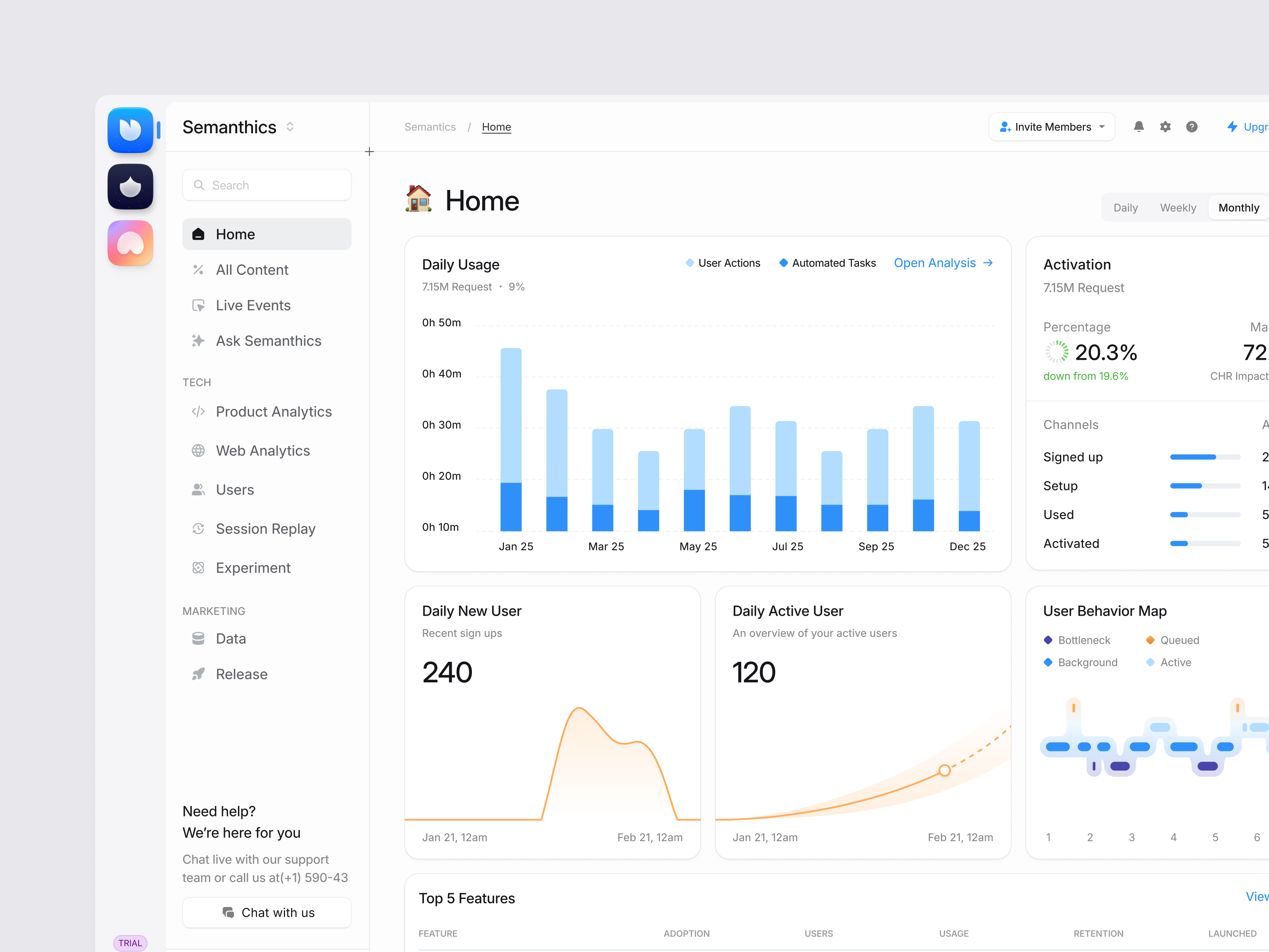 Example of Dashboard Starter Sprint (2 Core Pages)