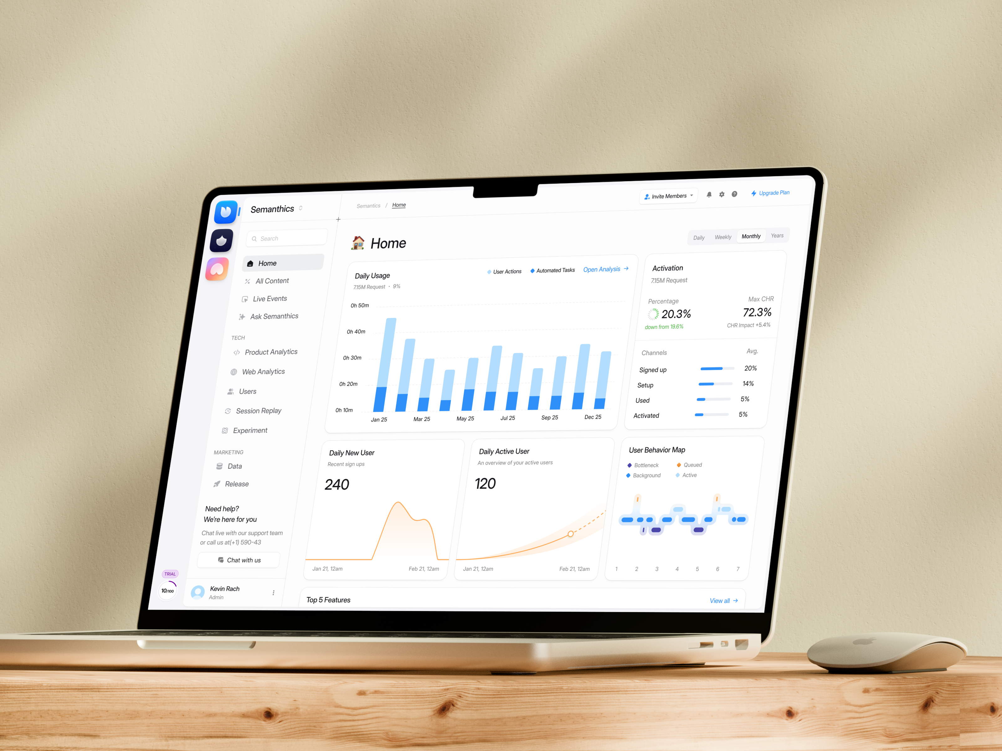 Example of Dashboard Starter Sprint (2 Core Pages)