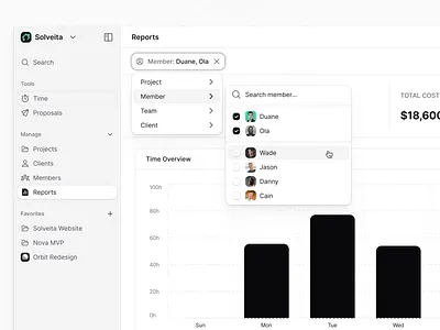 Filters chart dropdowns figma filters illustration report sidebar time ui users ux