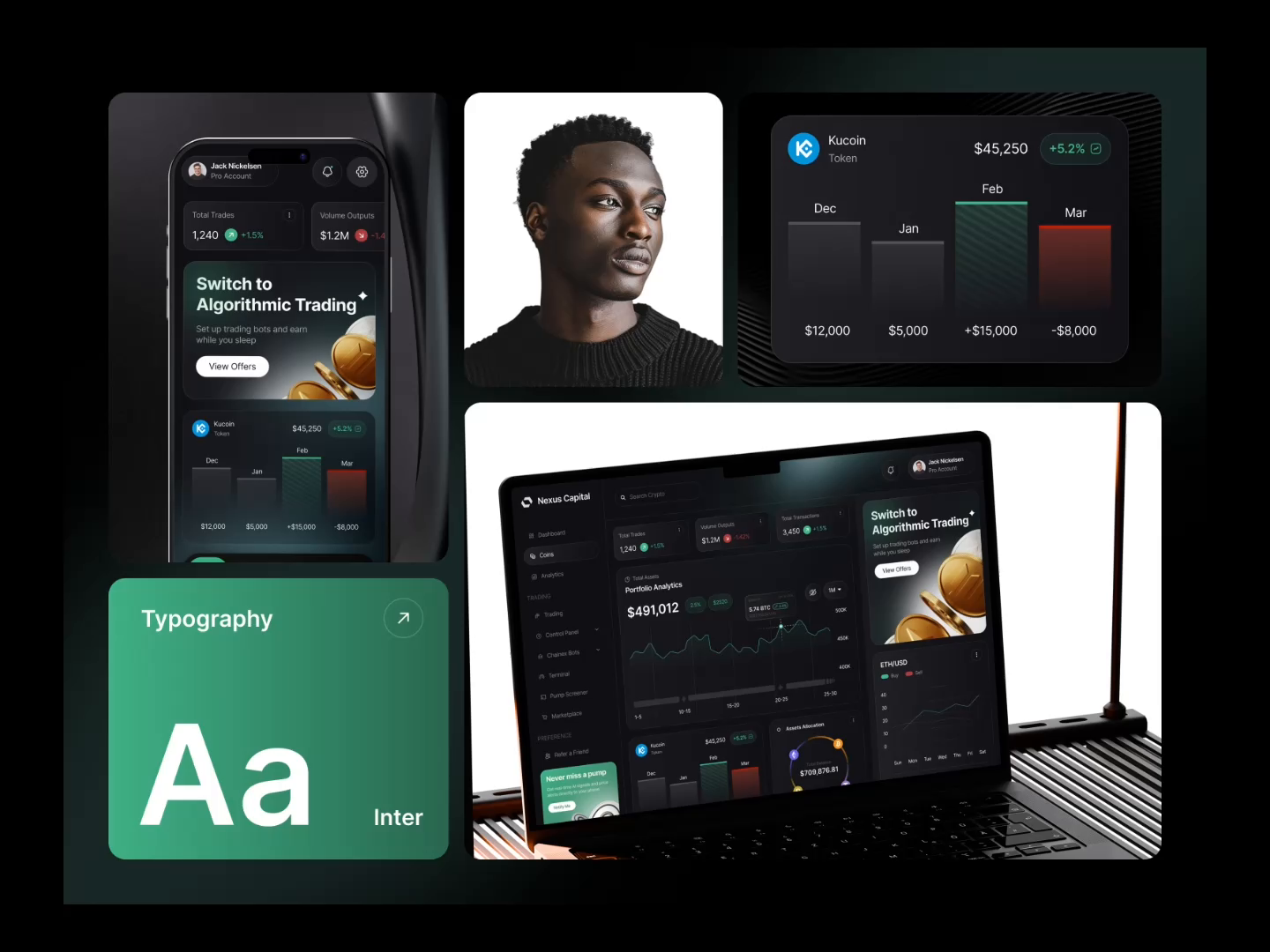 Example of Brand Review | Quick Check
