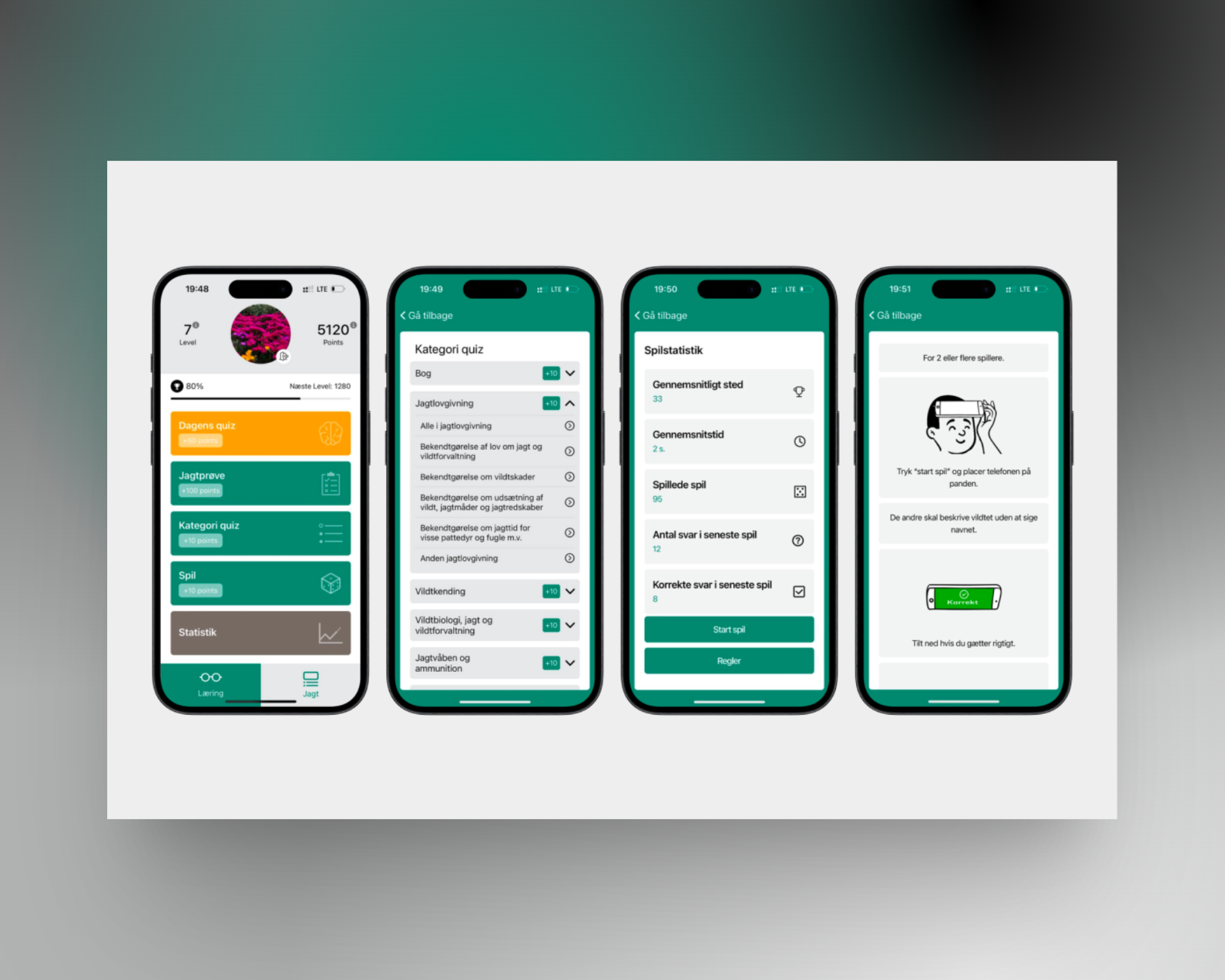 Example of Digital Hunting Platform