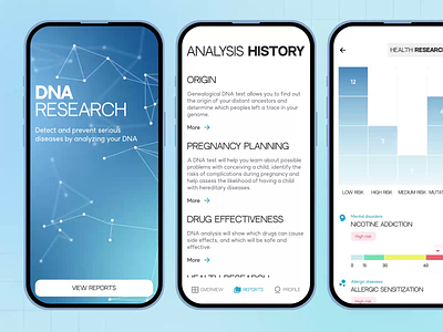 DNA Research Mobile IOS App animation app app design app interaction dashboard design dna health healthcare medical medicine mobile mobile app mobile ui motion online research test ui ux