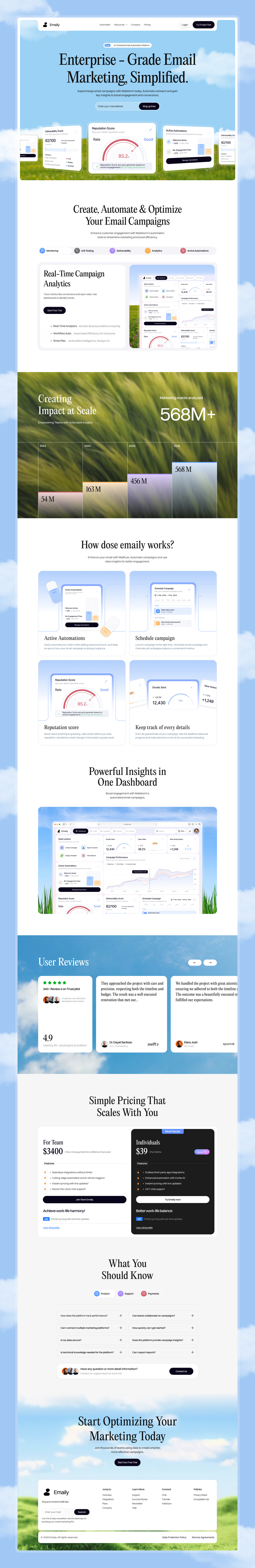 Example of Saa S Web App UI/UX Design & Dashboard