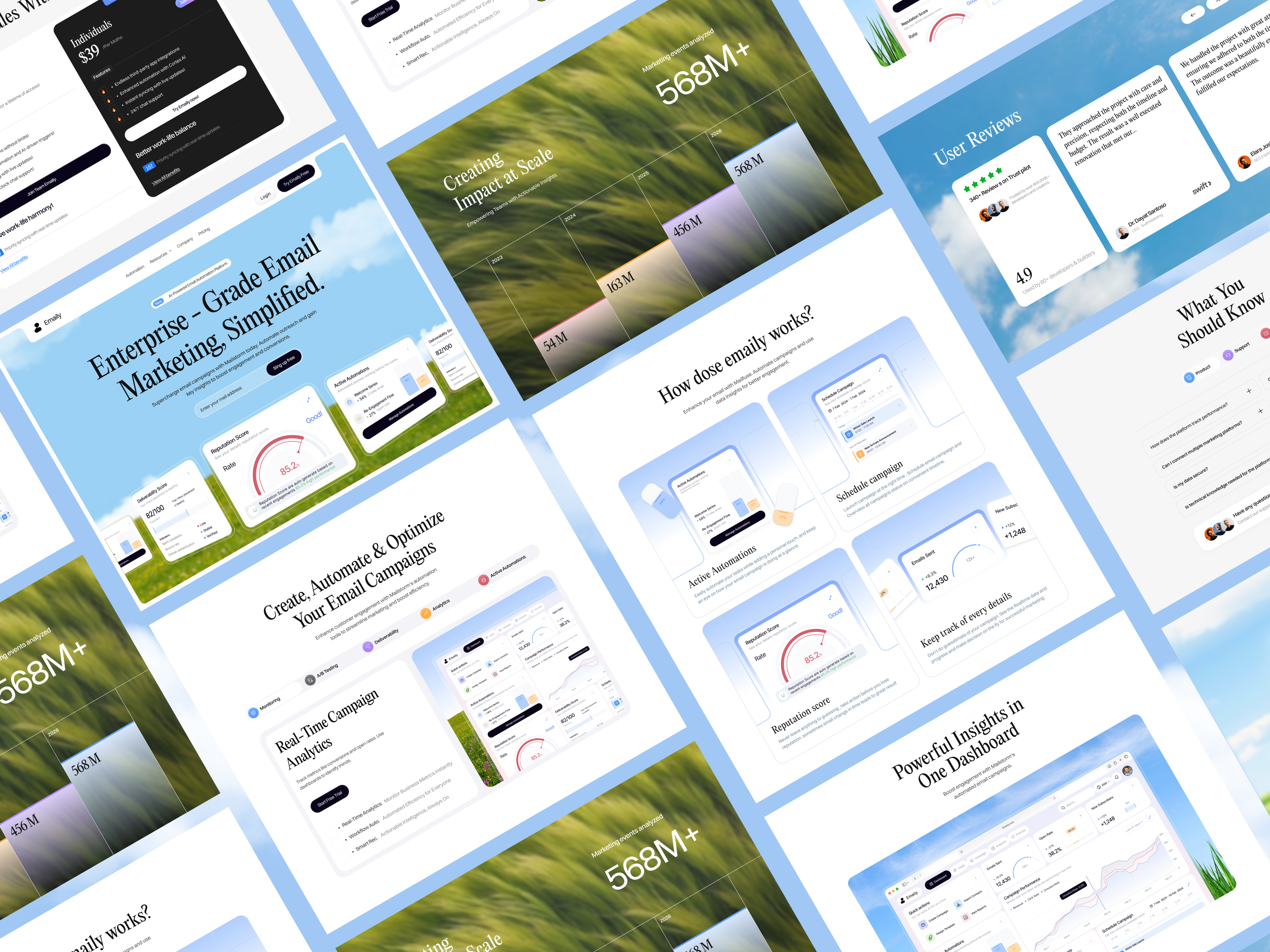 Example of Saa S Web App UI/UX Design & Dashboard