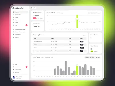 RoutineWith — AI Sports Training Platform ai analytics dashboard graphic design platform tranning uiux uiux design web app