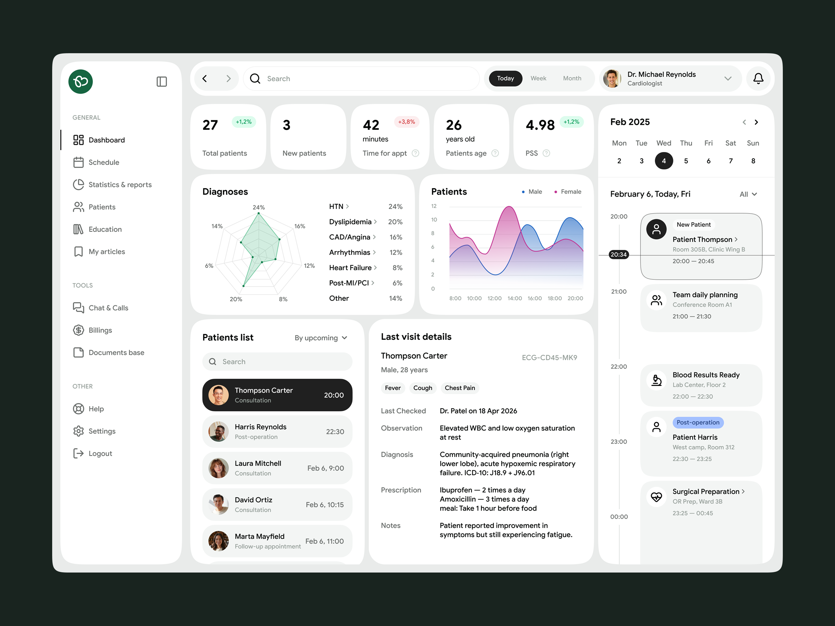 Medical Clinic Website Design
