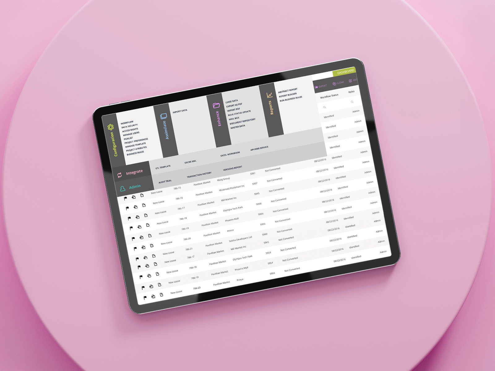 Tablet Dashboard for Operational Oversight