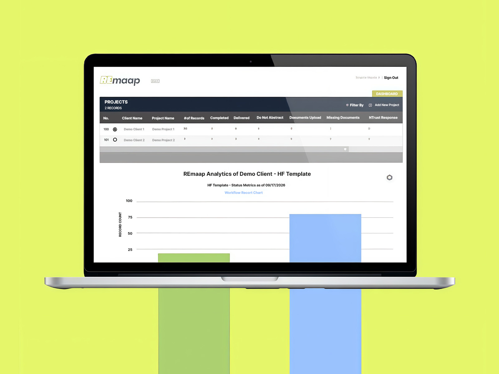 Data Visualization for Performance Tracking