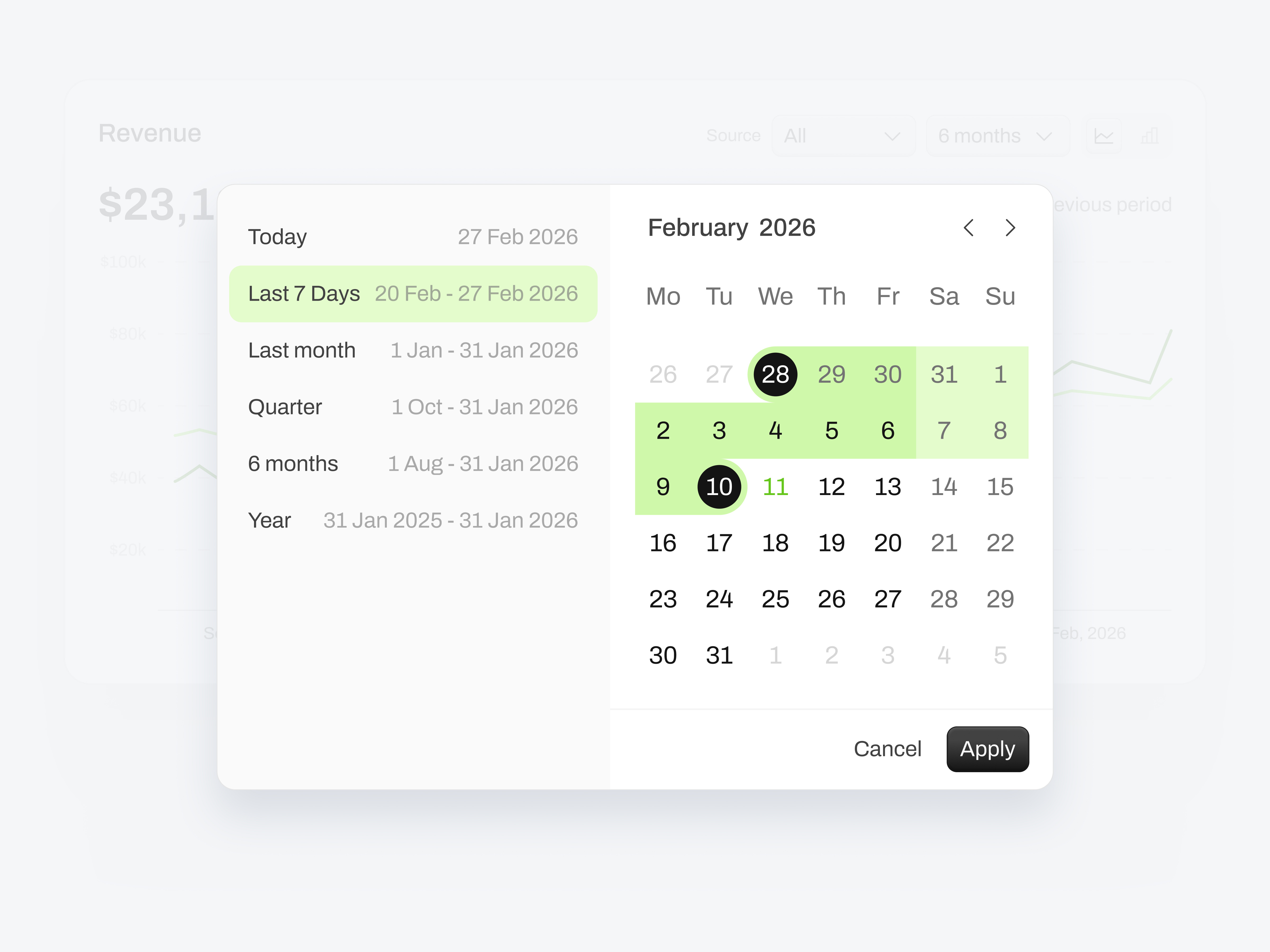 Date Range Selection Module – Performance Analytics UI