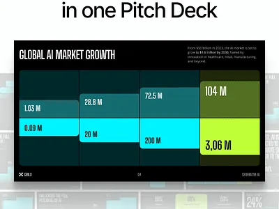 Pitch Deck System branding charts clean design figma graphic design pitch deck product slides startup statistics