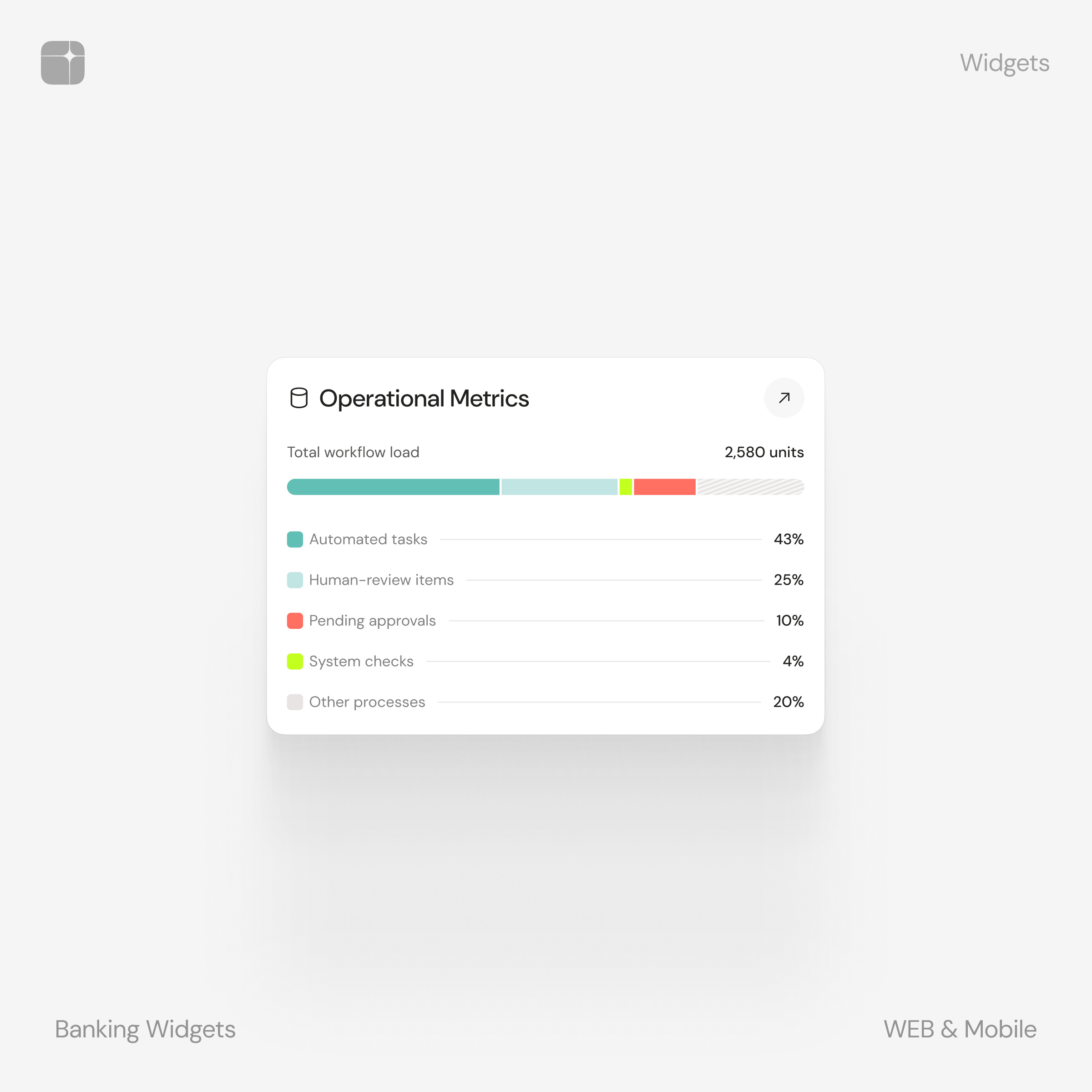 Example of Design System