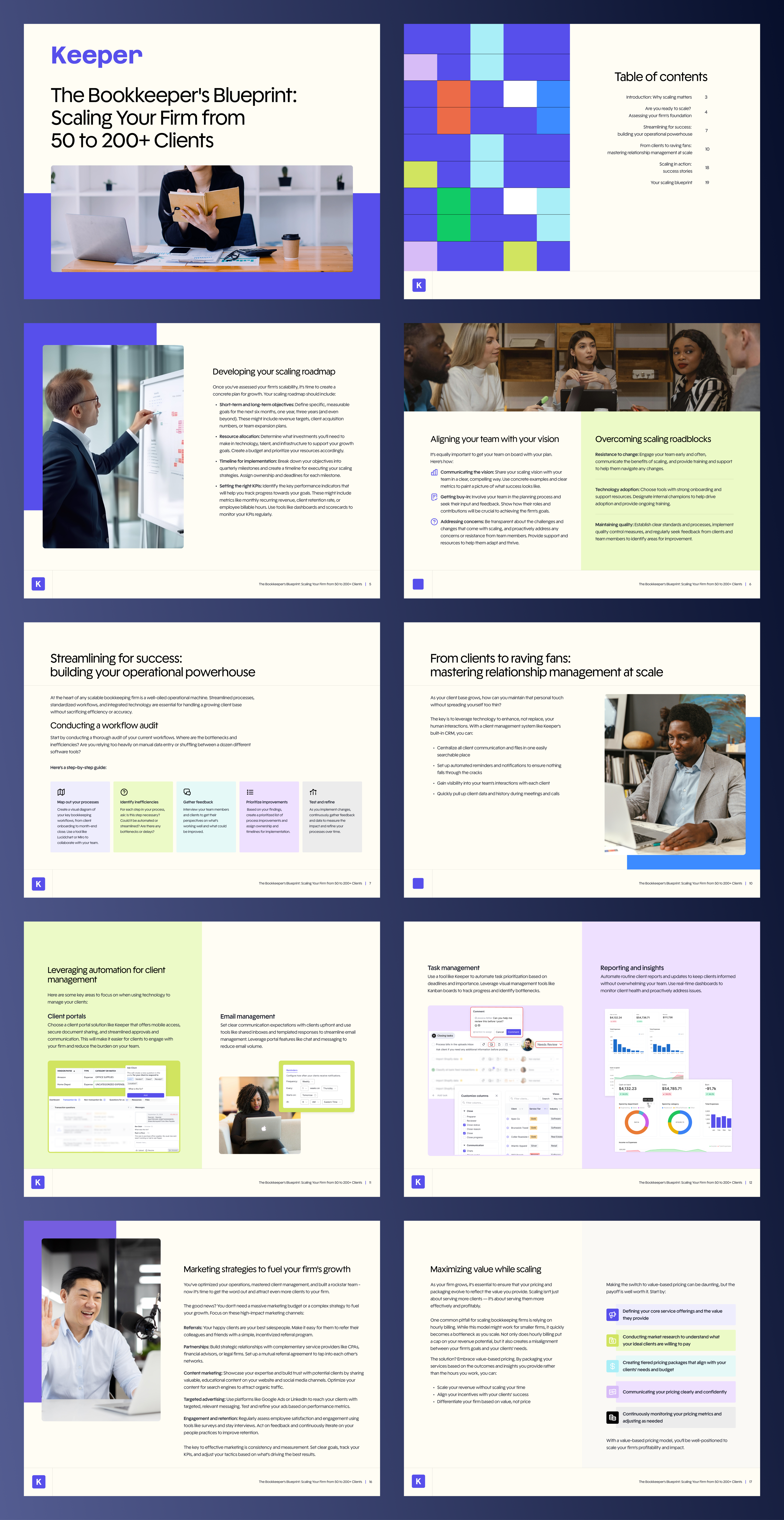 Example of Marketing Design Services
