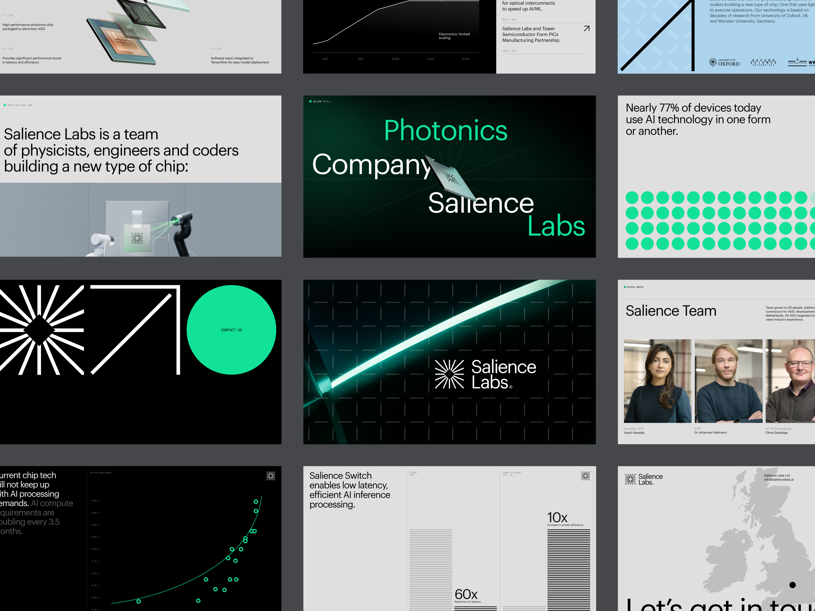 Example of Salience Labs | pitch deck | brand identity | ochi design