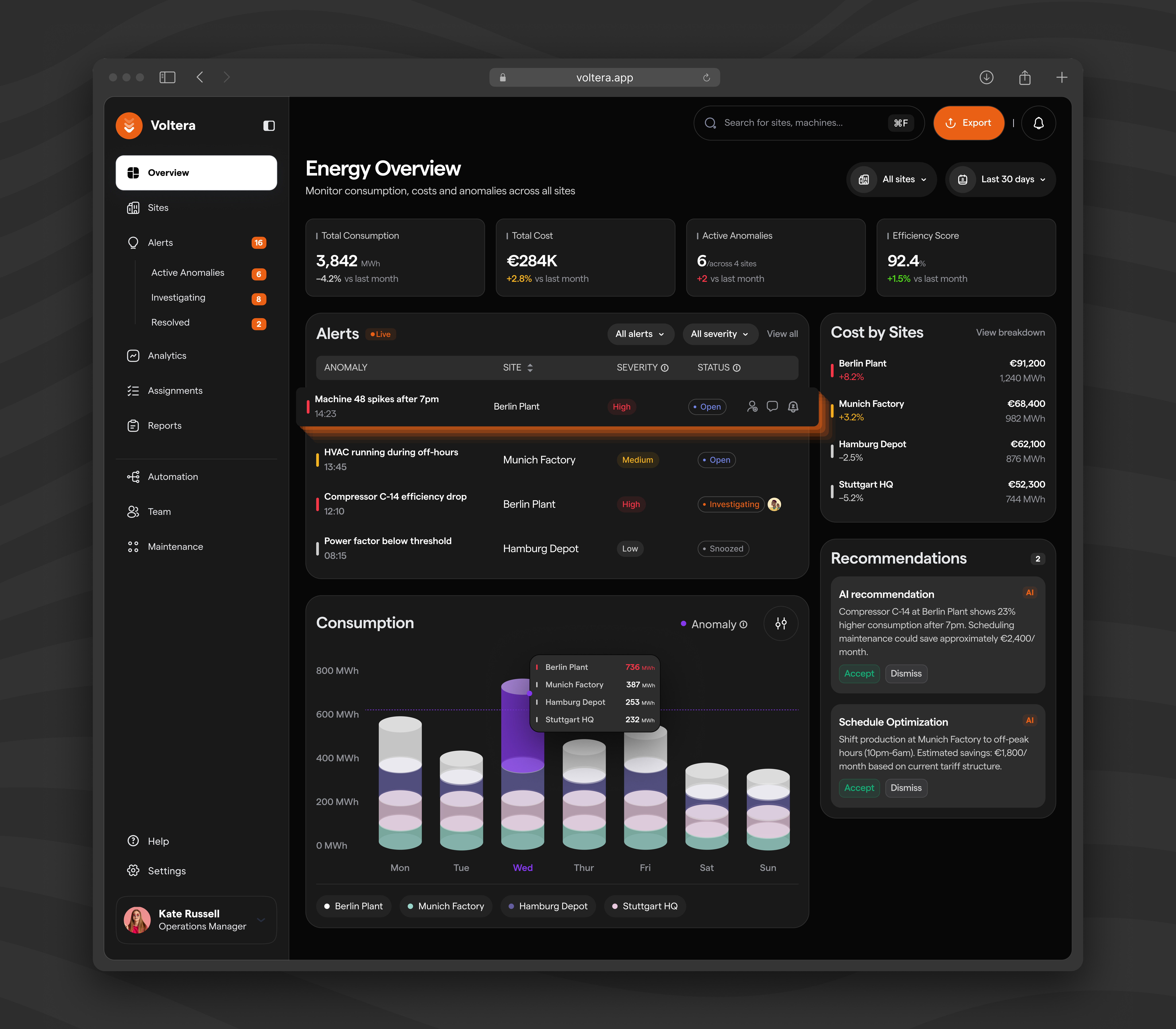 B2B Energy Management Dashboard (Factory Ops) b2bdesign dashboarddesign datavisualization productdesign uxdesign