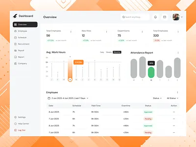 HRPulse – Employee Management Dashboard UI Design 📊💼 admin admin dashboard crm dashboard design employee management dashboard fintech hr dashboard hr management management management dashboard mobile monitoring productivity dashboard saas dashboard saas website streaming platform task management dashboard web web dashboard web design