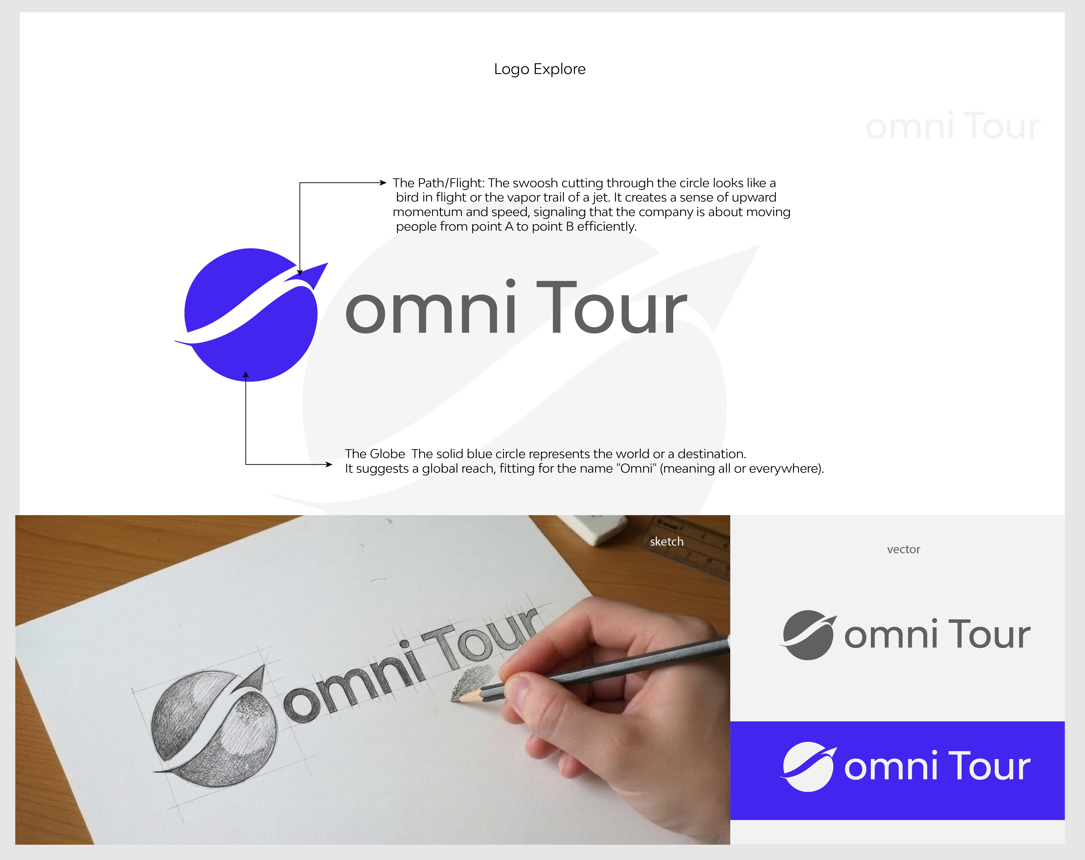 Example of Creative Tourism & Travel Logo 