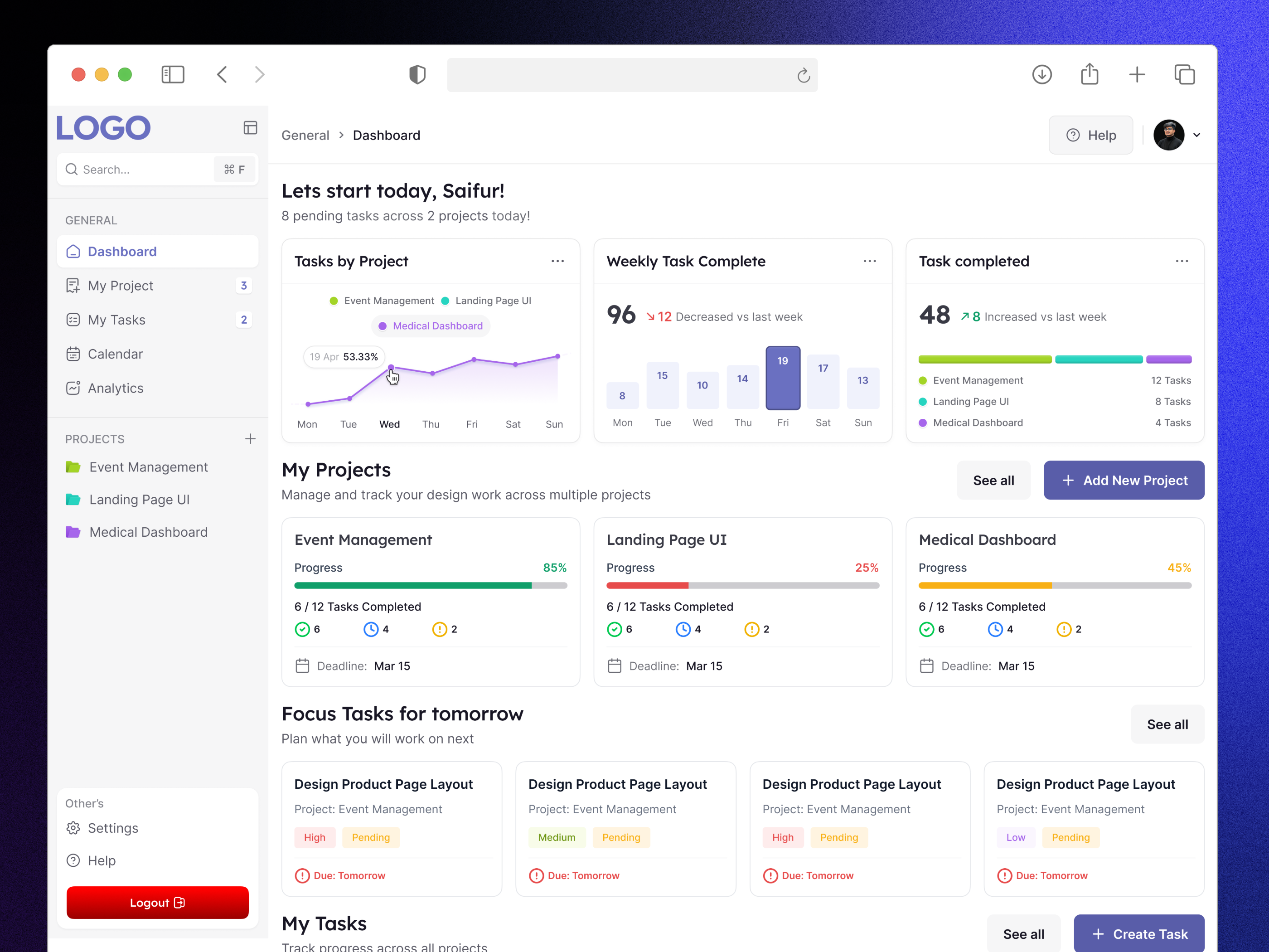 Project Task Management Dashboard UI admin dashboard analytics dashboard dashboard ui figma figma design product design productivity app saas dashboard task management ui ui design ui ux design ux web app ui