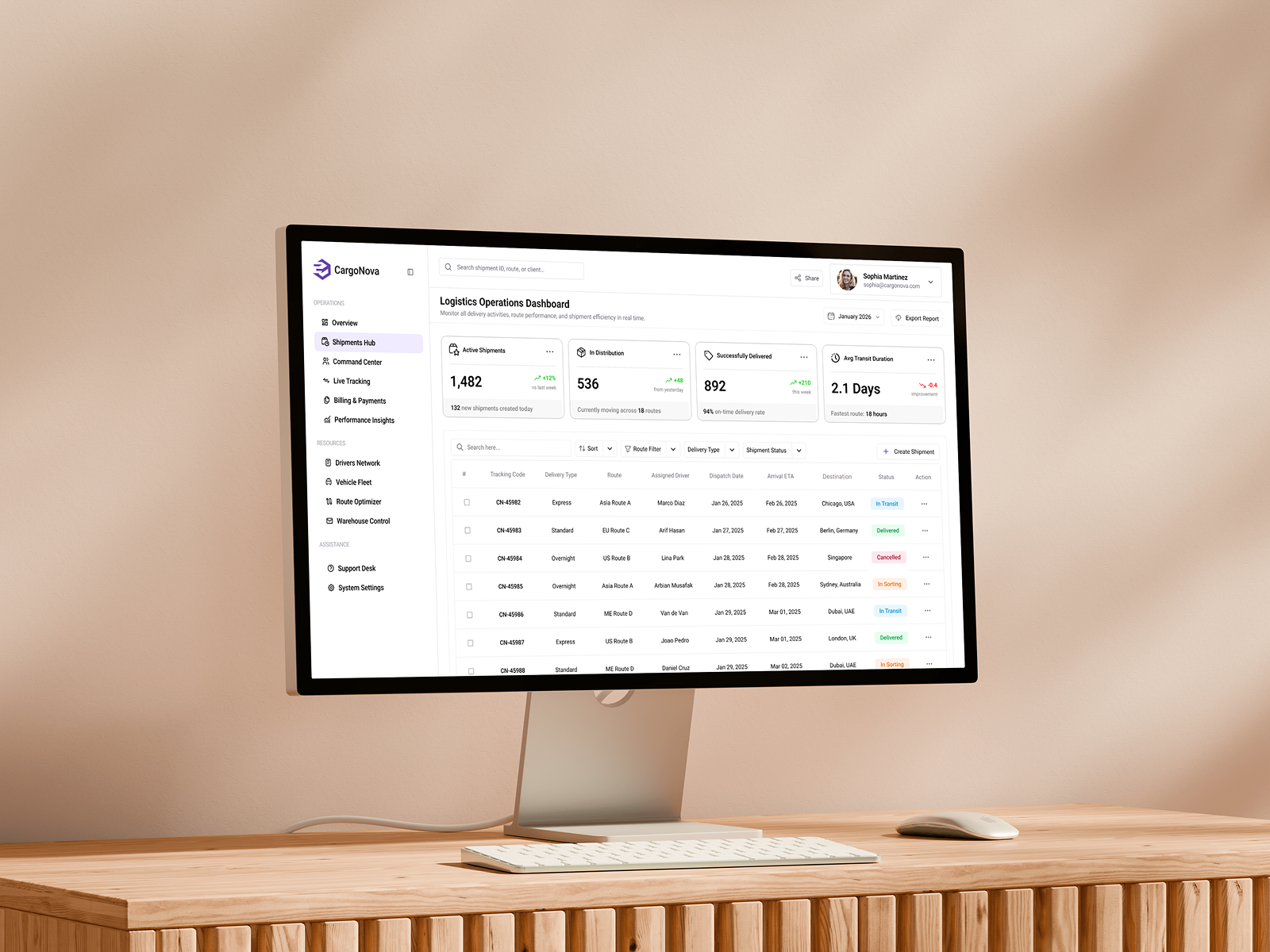 Logistics Operations Dashboard admin panel analytics dashboard b2b platform dashboard data visualization enterprise software interaction design logistics management system operations dashboard product design responsive design shipment tracking supply chain ui design user experience user interface ux design web app web design
