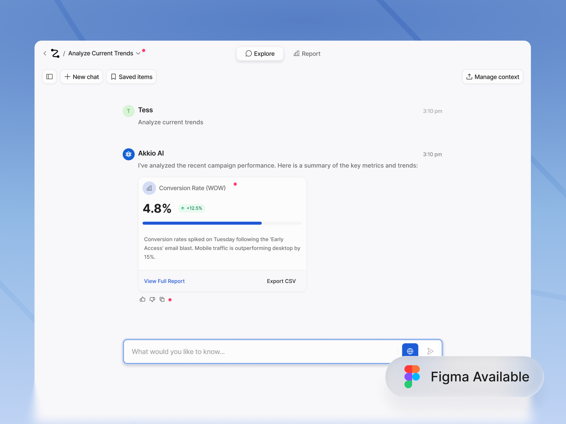 Intelligent Pivot abbas ai dashboard ai interface ai product alabura dashboard design dashboard ui interaction design product design saas ui ui