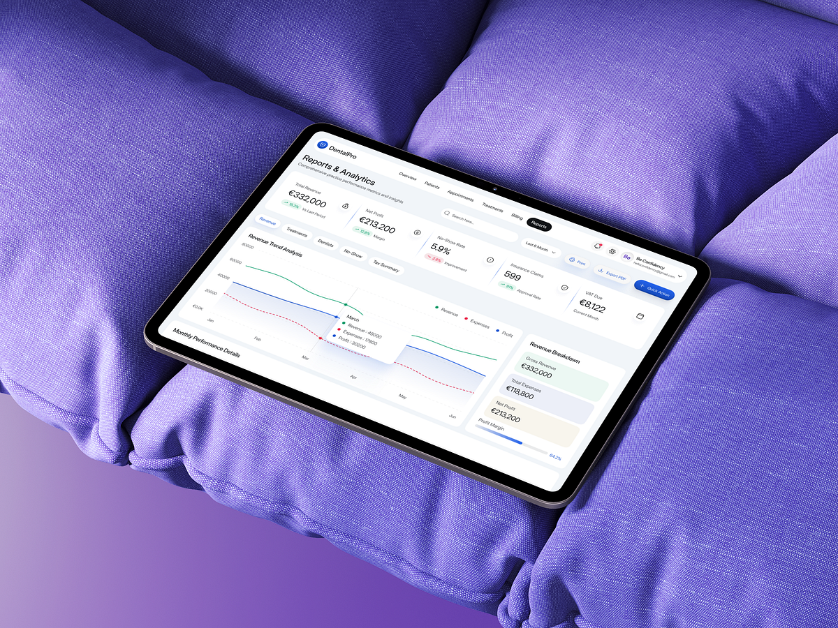 DentalPro — Reports & Analytics Dashboard Image 4