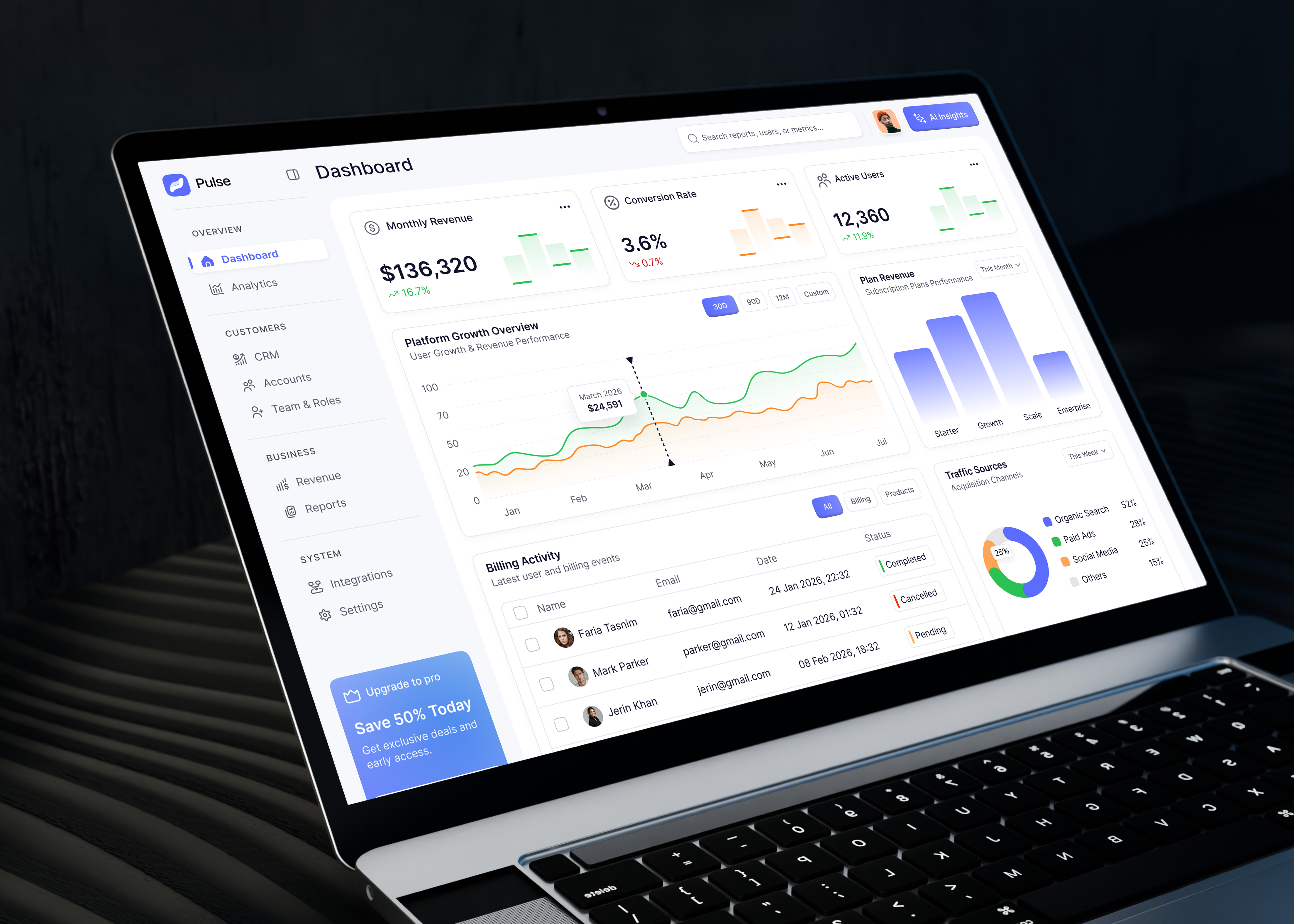 SaaS – Analytics Dashboard UI interface product service startup ui ux web