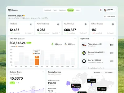 Rexora - Sales Dashboard admin dashboard analytics dashboard clean ui dashboard ui design figma uiux modern dashboard product dashboard saas dashboard saas ui sales dashboard statistics dashboard ui design ui ux design web app ui web dashboard
