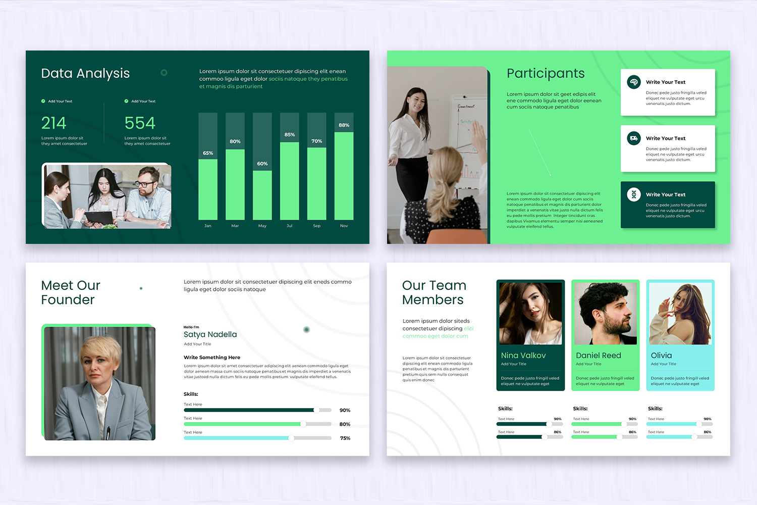 Psychology Thesis Defense Presentation by SlideStack on Dribbble