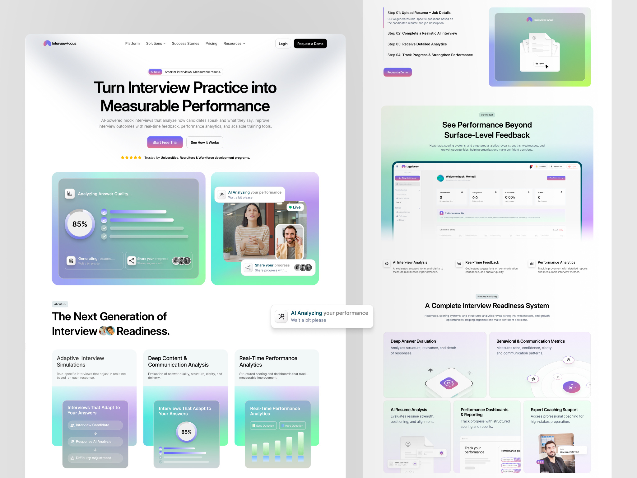 Example of InterviewFocus – AI Interview Training SaaS Landing Page v2