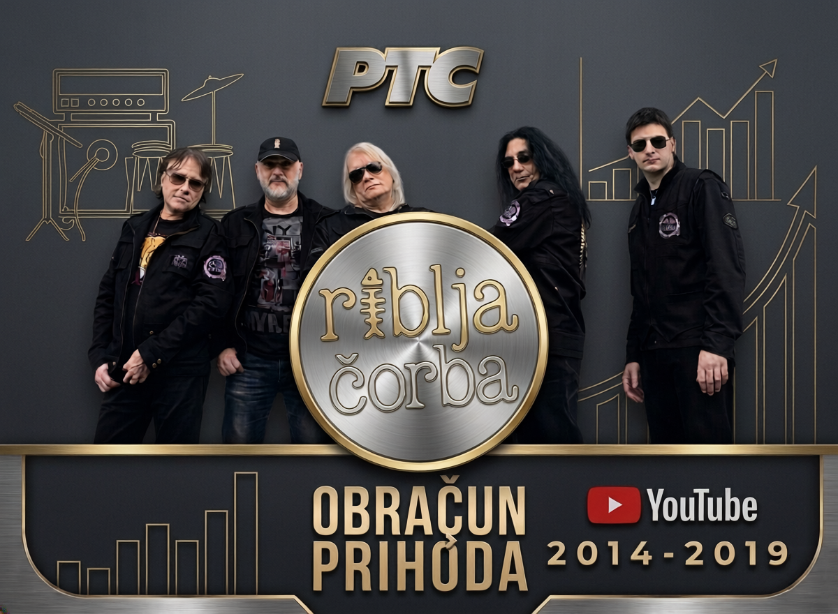 Archival cover for the Income Report album art branding design data viz editorial design graphic design industrial aesthetic marketing collateral metallic finish premium aesthetic ptc riblja corba riblja čorba rock band rock branding rts serbian rock typography visual identity youtube thumbnail