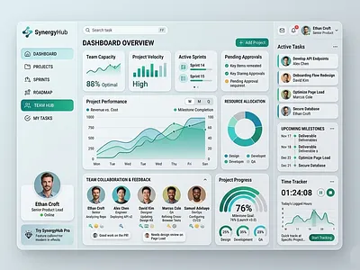 SynergyHub Project Management Dashboard UI Design app design business dashboard data visualization interface layout light mode modern ui portfolio product design productivity project management saas team hub tech ui user experience ux visual design web design