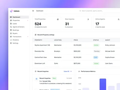Property Listing Management Admin Dashboard UI UX Design admin dashboard analytics dashboard crm dashboard listing management modern dashboard panze studio product design property listing dashboard property management dashboard property management system property software real estate analytics real estate dashboard real estate platform real estate saas saas startup saas ui ux design web app web dashboard ui