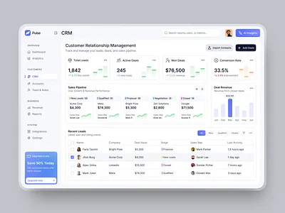 CRM Dashboard UI Design – SaaS Analytics Admin Panel crm crm dashboard design interface product saas dashboard saas ui design sales dashboard service startup ui ux web