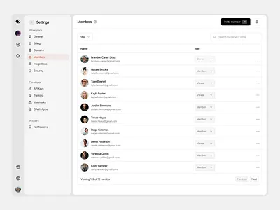 Metric - Members Page button dashboard design members navigation pagination select sidebar table teams ui ux webapp website