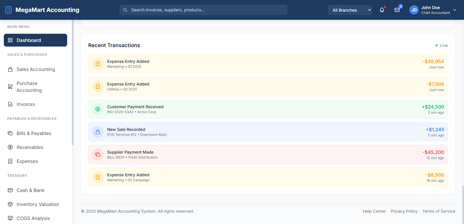 Retail Accounting & Financial Management Dashboard accounting dashboard accounting software ui admin panel dashboard ui enterprise dashboard erp dashboard finance dashboard graphic design saas dashboard ui