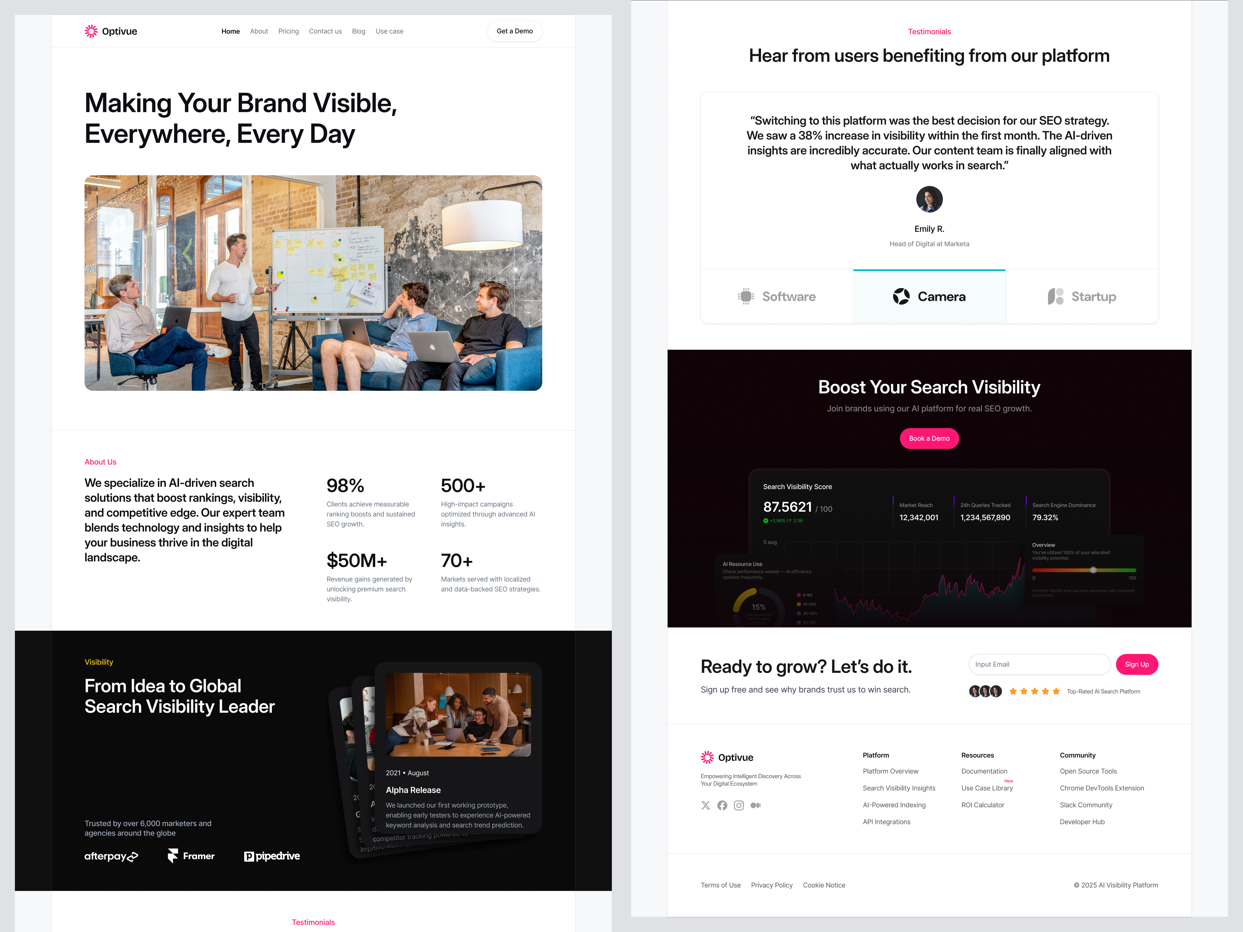 Example of AI SEO Landing Page: Search Visibility & Growth Analytics