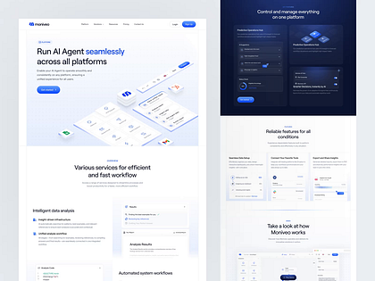 Moniveo - AI Automation Platform Page