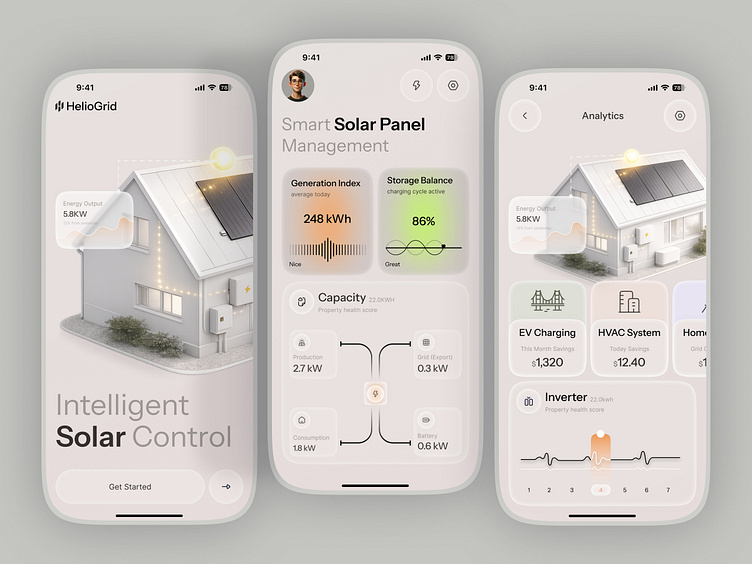 Smart Solar Panel Management Mobile App by Sadekur Rahman Siam on Dribbble