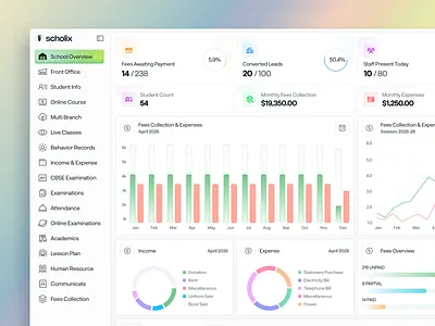 School Management Dashboard UI/UX Design admin panel design attendance tracking ui dashboard ux data dashboard design edtech saas edtech ui design education admin panel education dashboard ui fees management dashboard panze studio product design saas saas dashboard design school erp ui school finance dashboard school management dashboard school management system school software ui ui ux design web app