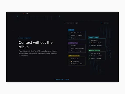 Nano — Auto Threat Enrichment ai branding clean ui cybersecurity dashboard design graphic design illustration morva labs product design saas saas dashboard saas ui ui ui design