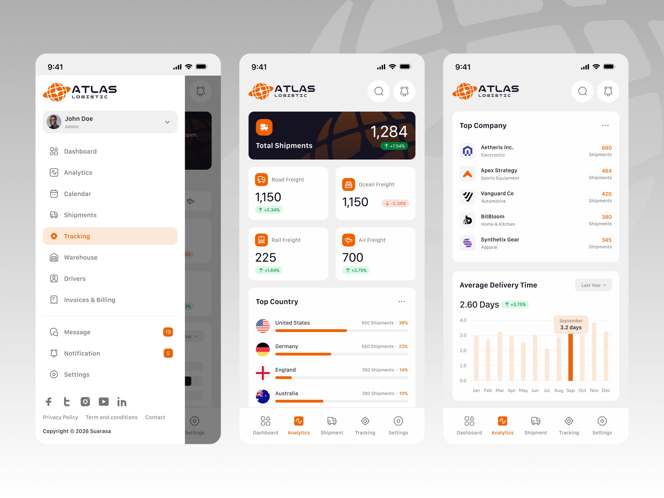 Example of Mobile App Design