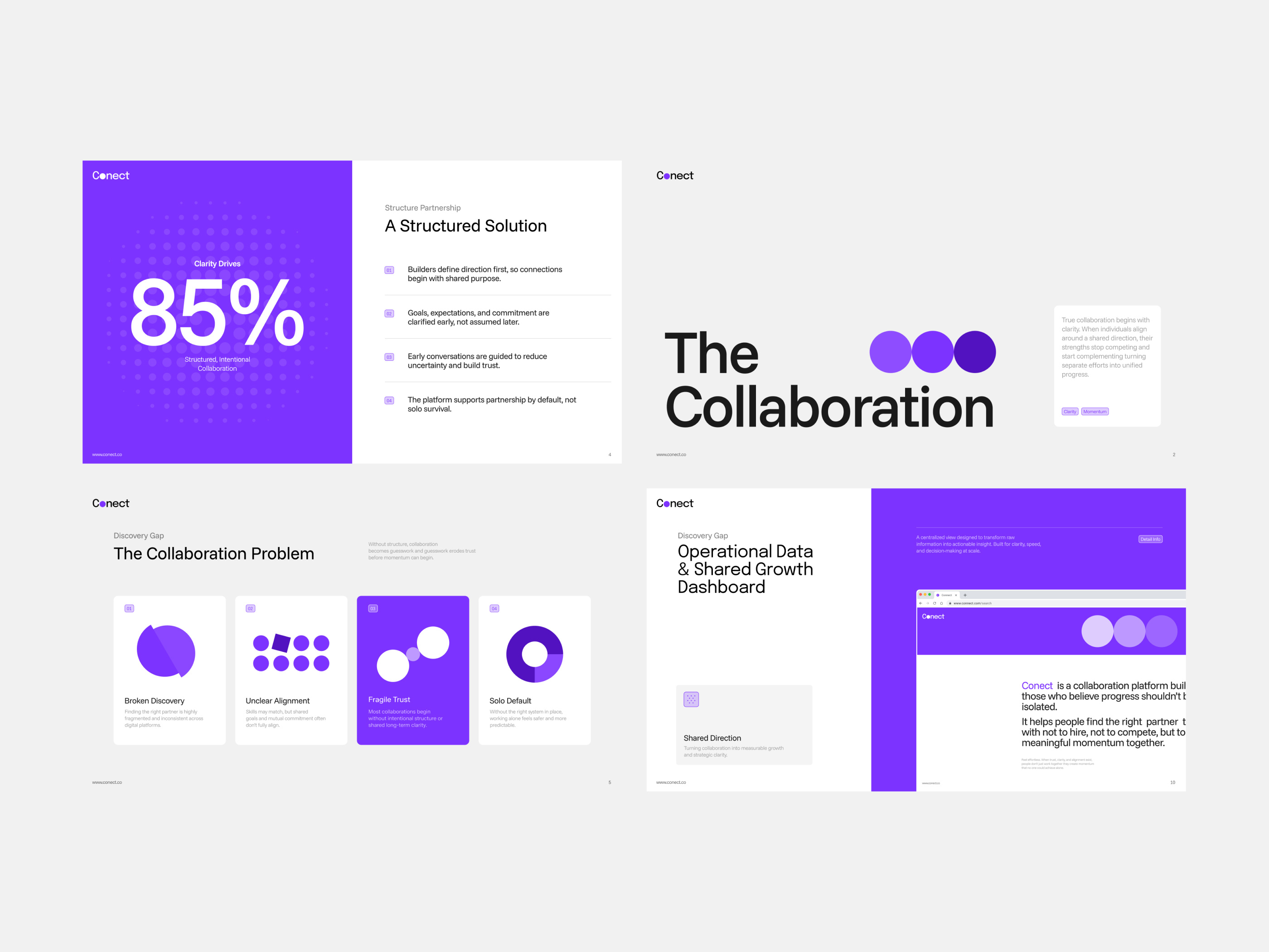 Example of Modern Presentation / Sales Deck
