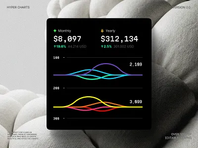 Hyper Charts 2.0 3d animation branding chart dashboard dataviz design desktop graphic design illustration infographic logo motion graphics statistic template ui