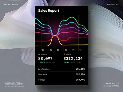 Stunning and professional-looking visualizations for any project 3d animation branding chart dashboard dataviz design desktop graphic design infographic logo motion graphics statistic template ui